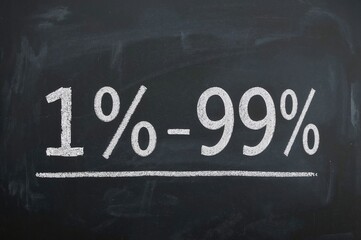 Conceptual image depicting chalkboard art on a dark backdrop illustrating the disparity between a heavy one percent and a light ninety-nine percent, highlighting wealth inequality.
