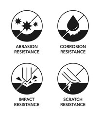 Corrosion, Abrasion, Scratch, Impact resistance. Icons set in monochrome style
