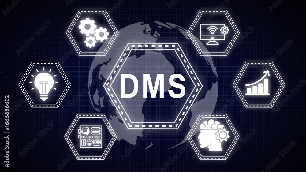 Aufkleber animated dms system diagram with global network and business technology icons