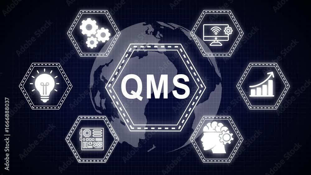 Aufkleber conceptual qms presentation illustrating different interconnected technological and conceptual eleme