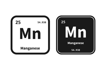 Manganese, Mn, chemical periodic table element icon. The chemical element of the periodic table. Icon with molar mass and atomic number for lab, science or chemistry class.