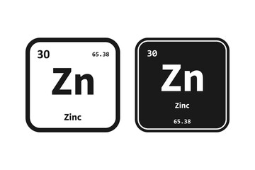 Zinc, Zn, chemical periodic table element icon. The chemical element of the periodic table. Icon with molar mass and atomic number for lab, science or chemistry class.