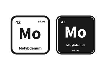 Molybdenum, Mo, chemical periodic table element icon. The chemical element of the periodic table. Icon with molar mass and atomic number for lab, science or chemistry class.