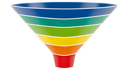 Funnel Chart: Close-up of a funnel chart with clearly defined, decreasing sections in contrasting colors on a pure white background. HD, high quality, photorealistic.