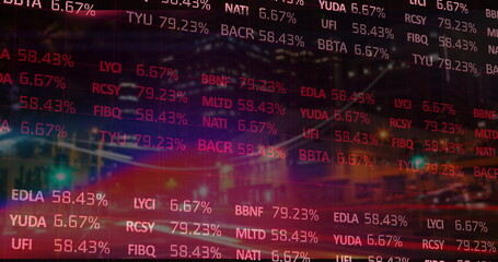 Scrolling stock ticker overlay showing percentages across night-time city street, with blurred cars