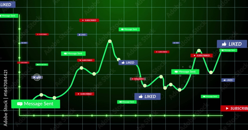Aufkleber displaying green line graph with data nodes changing on analytics dashboard, with engagement labels