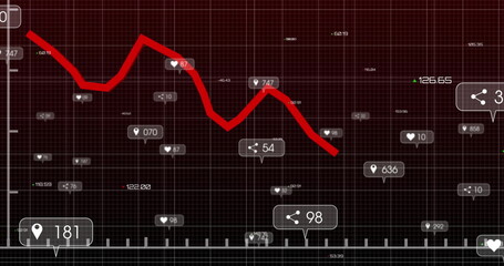 Displaying red falling line graph on data dashboard with axis ticks and heart share location counts