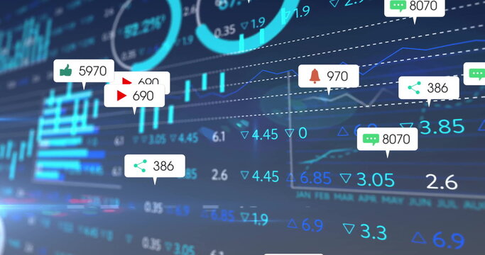 Displaying social media notification bubbles on blue console with bar charts line graphs and gauges
