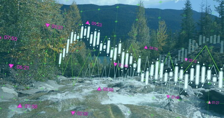 Flowing mountain stream rushing over rocky creek through forested hills, with market data overlays