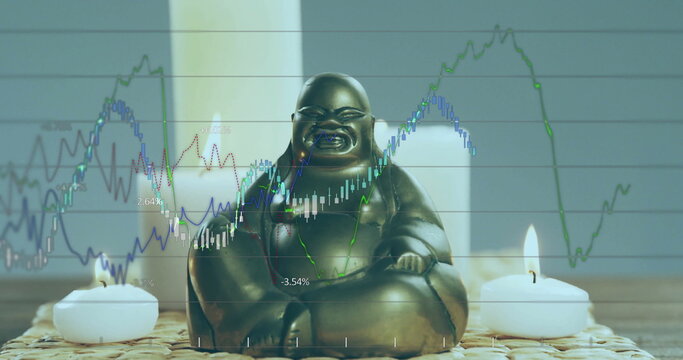 Laughing Buddha statue sitting by lit tealights on wooden table in lit room, with financial charts