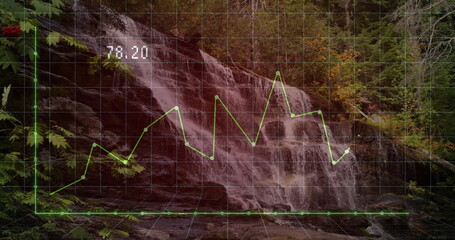 Flowing waterfall cascading over rocks in forest gorge with grid overlay and green line 78
