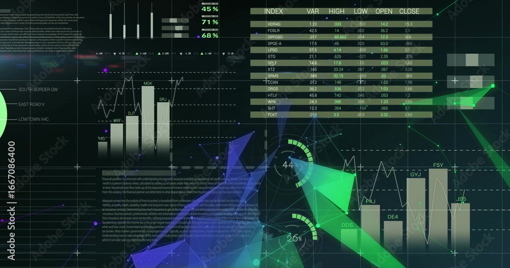 Aufkleber displaying digital dashboard on dark grid background with line graph, gauges, financial index table