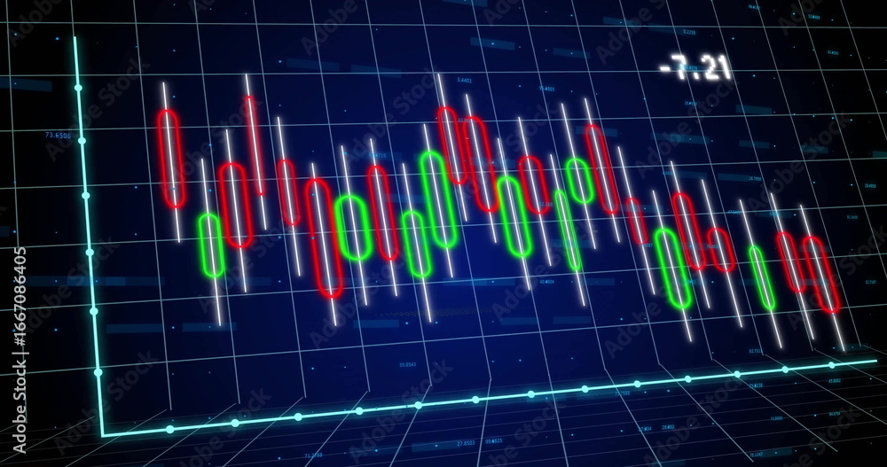 Poster displaying 3d candlestick chart with red, green candles and white wicks on trading ui showing -7