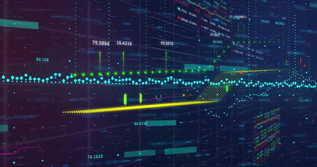 Showing financial data on trading platform with turquoise scatter, bars, labels and percentages