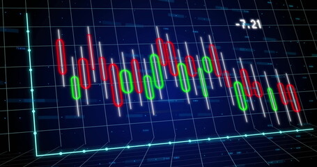 Displaying 3D candlestick chart with red, green candles and white wicks on trading UI showing -7