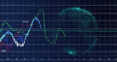 Displaying fluctuating colored graphs with percentages on dashboard, with glowing particle cluster