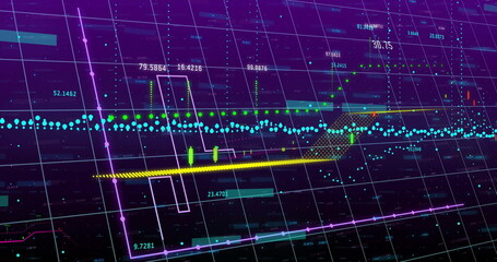 Displaying data chart on console grid matrix, showing yellow trend line, teal points, green markers