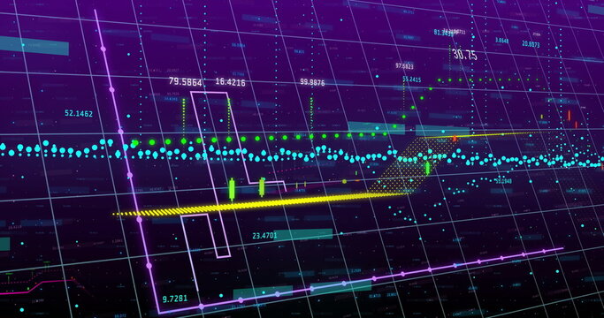 Displaying data chart on console grid matrix, showing yellow trend line, teal points, green markers