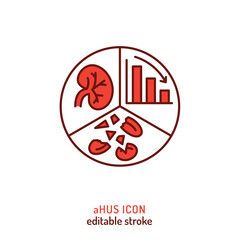 Vector icon of aHUS with kidney, blood cell breakdown and chart.