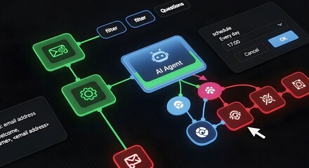 Ai agent workflow diagram illustrating artificial intelligence, machine learning, and automation processes with interconnected nodes and digital interface elements on a dark background