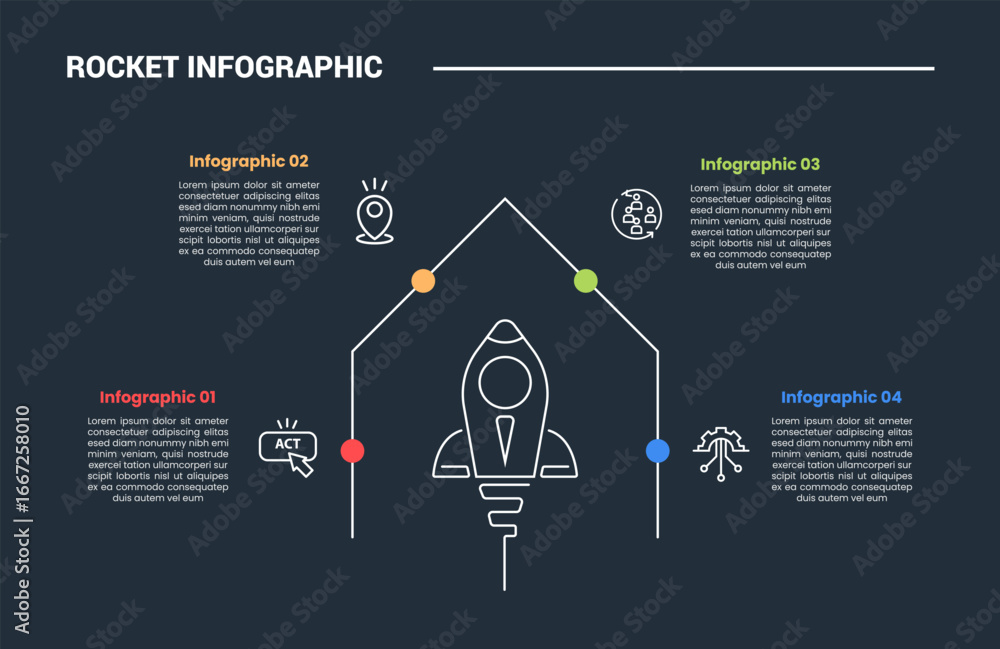 Poster rocket launch concept infographic process diagram with arrow line top direction circular with dot po