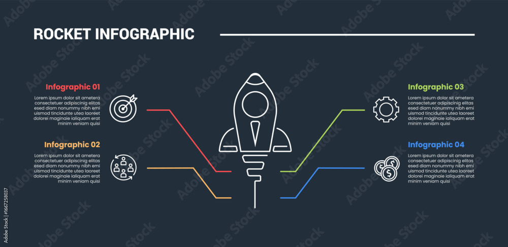 Poster rocket launch concept infographic process diagram with centered with line pointer on quadrant struct