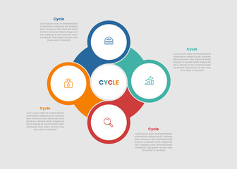 cycle and circular shape business process infographic diagram with big circle with circle badge on top with 4 step for slide presentation