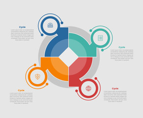 cycle and circular shape business process infographic diagram with big circle with small circle badge with shape connection with 4 step for slide presentation
