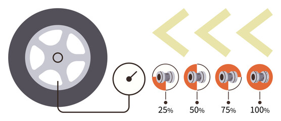 Tire connected to pressure gauge showing inflation levels from 25 to 100 with arrows indicating progression. Ideal for vehicle safety, maintenance, efficiency, transportation, mechanics, tutorials