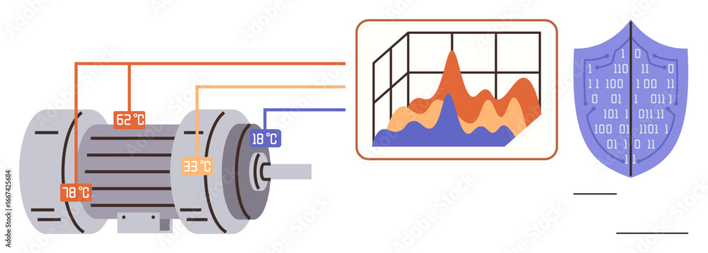 Poster industrial motor with temperature readings, analytics graph visualizing performance trends, and data