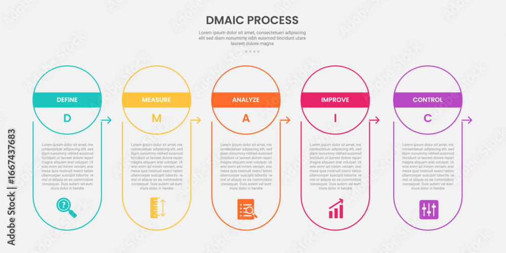 Aufkleber dmaic process infographic outline style with vertical box container with circle header 5 point templ