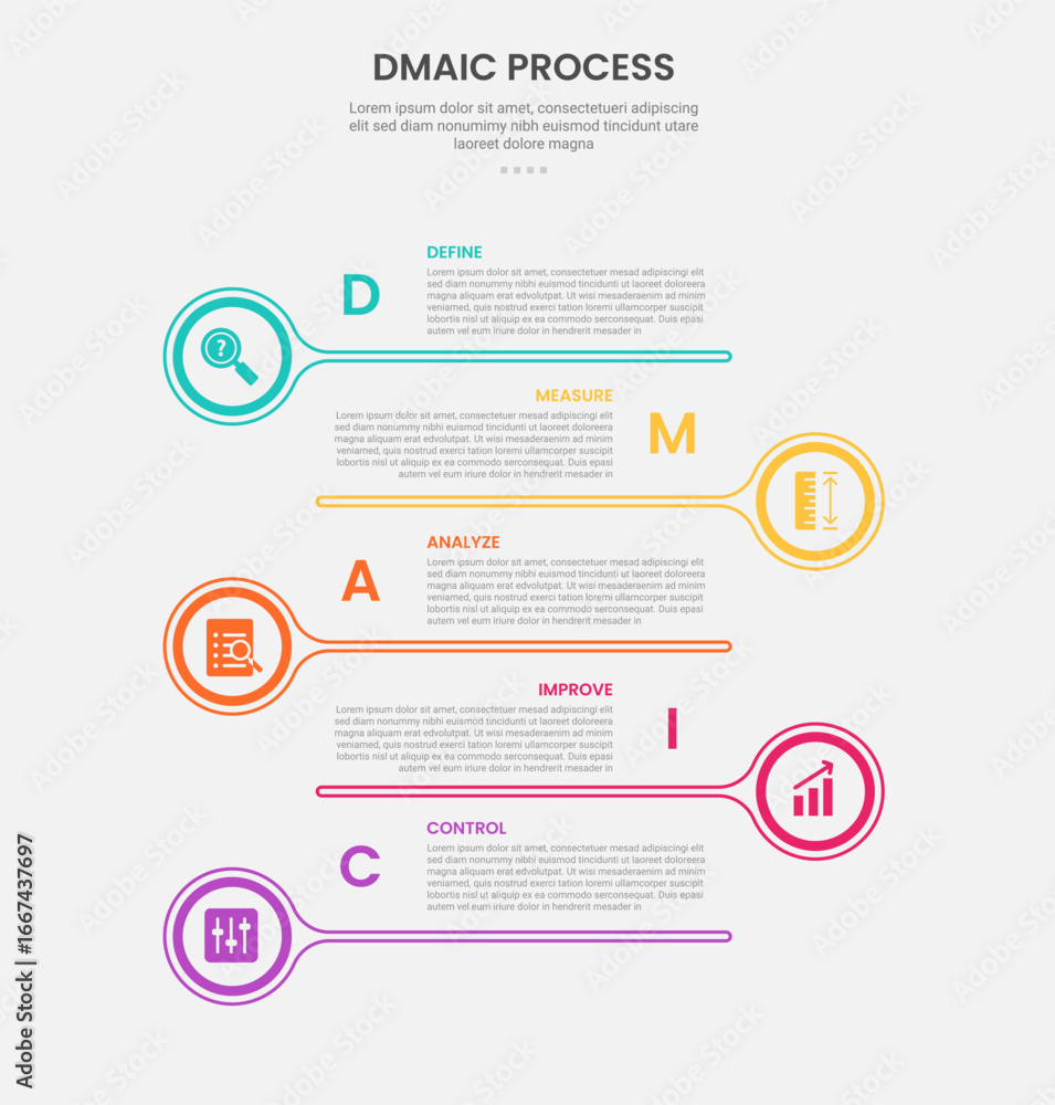 Aufkleber dmaic process infographic outline style with big circle and long line with opposite position 5 point
