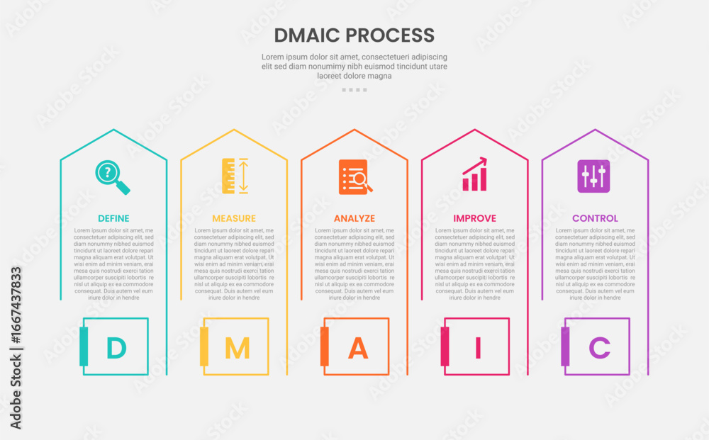 Aufkleber dmaic process infographic outline style with long rectangle box with arrow top direction 5 point tem