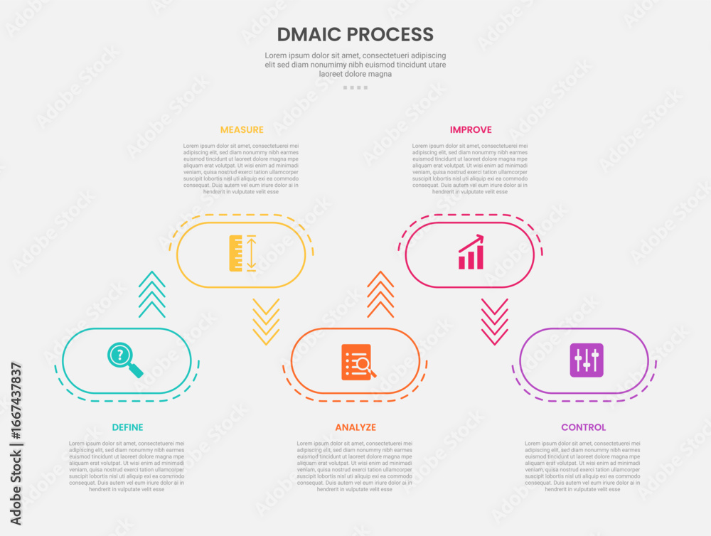 Aufkleber dmaic process infographic outline style with round rectangle box up and down on horizontal direction
