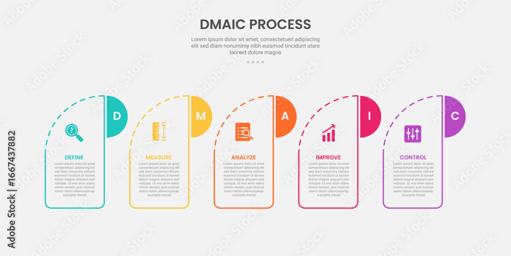 Aufkleber dmaic process infographic outline style with creative box with round header and half circle badge 5 