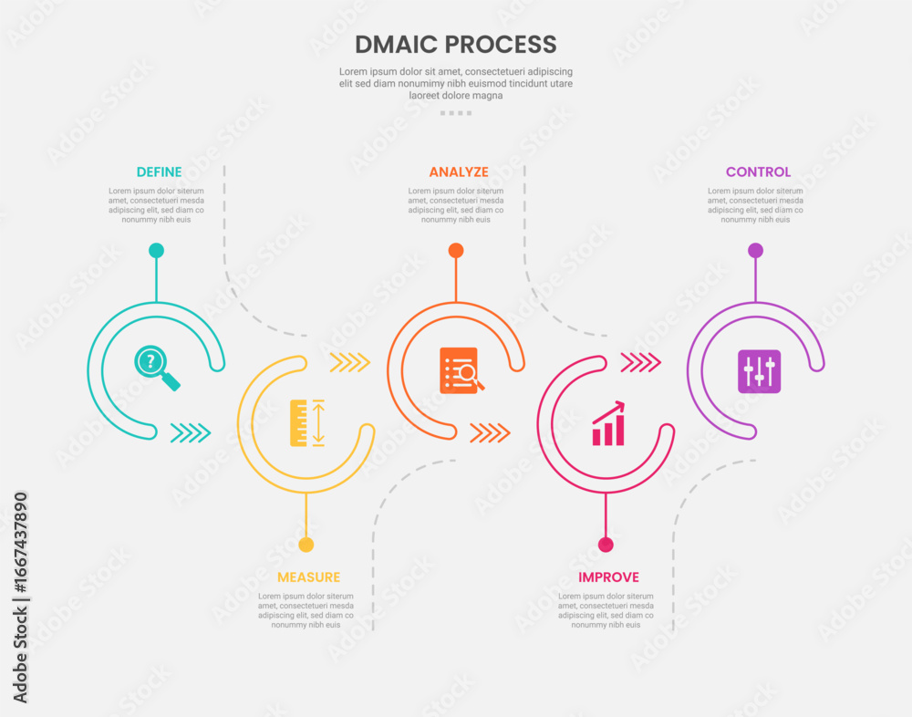 Aufkleber dmaic process infographic outline style with open circle up and down timeline style 5 point template