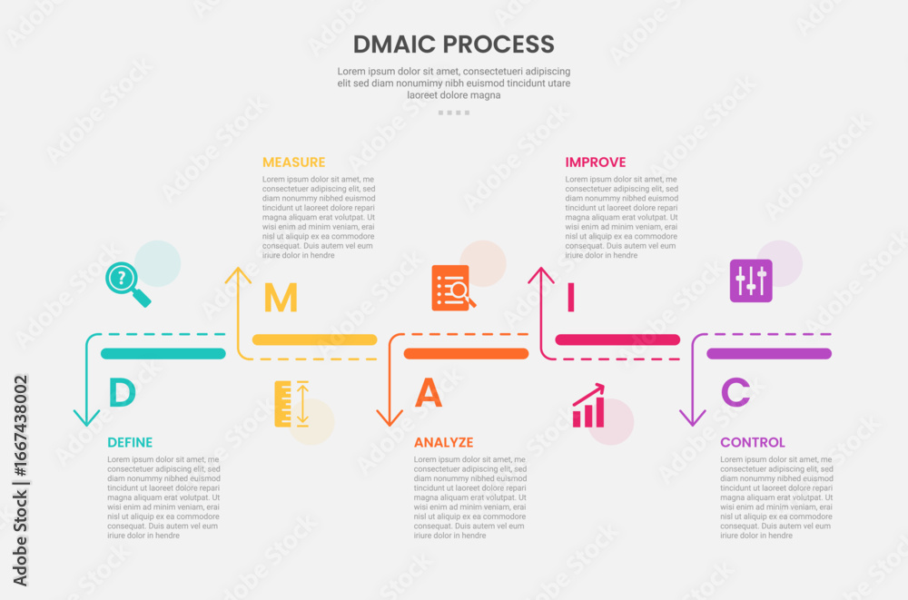Aufkleber dmaic process infographic outline style with creative timeline up and down arrow on horizontal direc