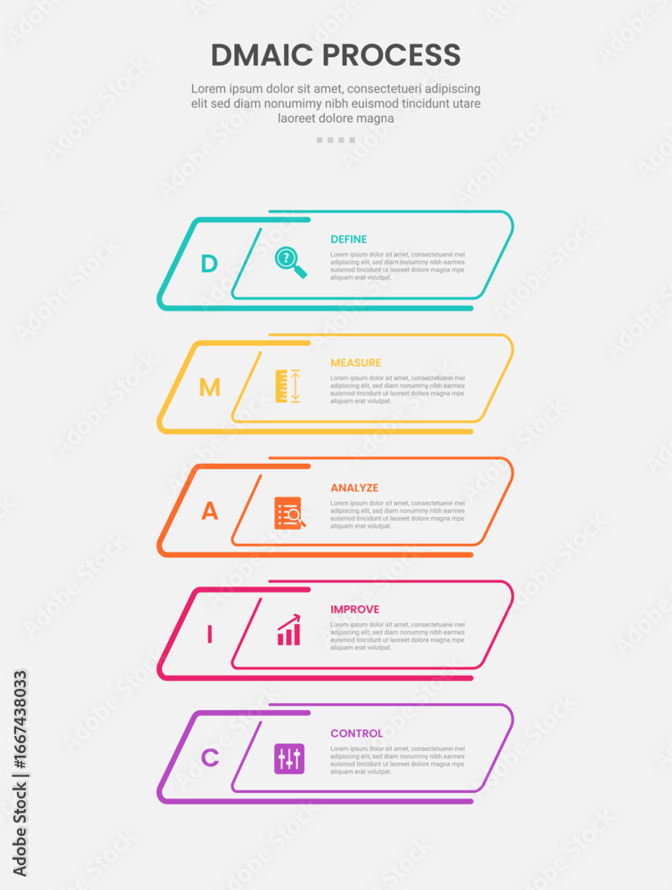 Aufkleber dmaic process infographic outline style with skew rectangle box container on vertical position 5 poi
