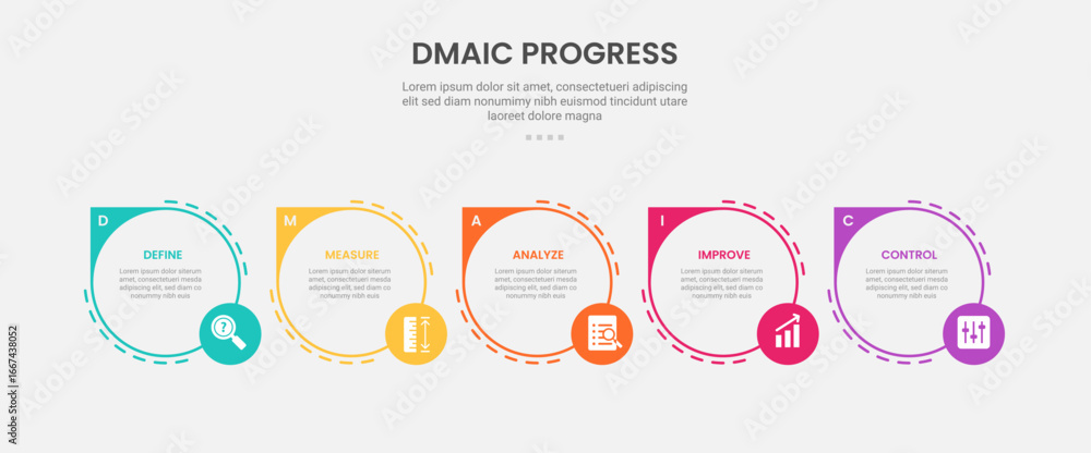 Aufkleber dmaic process infographic outline style with big circle with sharp edge and small circle badge 5 poi
