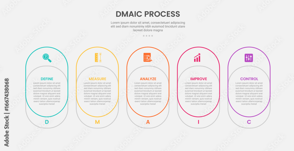 Aufkleber dmaic process infographic outline style with round box container join combination 5 point template w
