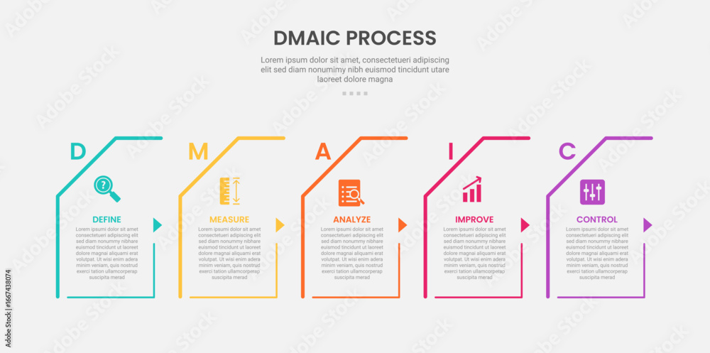 Aufkleber dmaic process infographic outline style with skew rectangle box container with small arrow direction