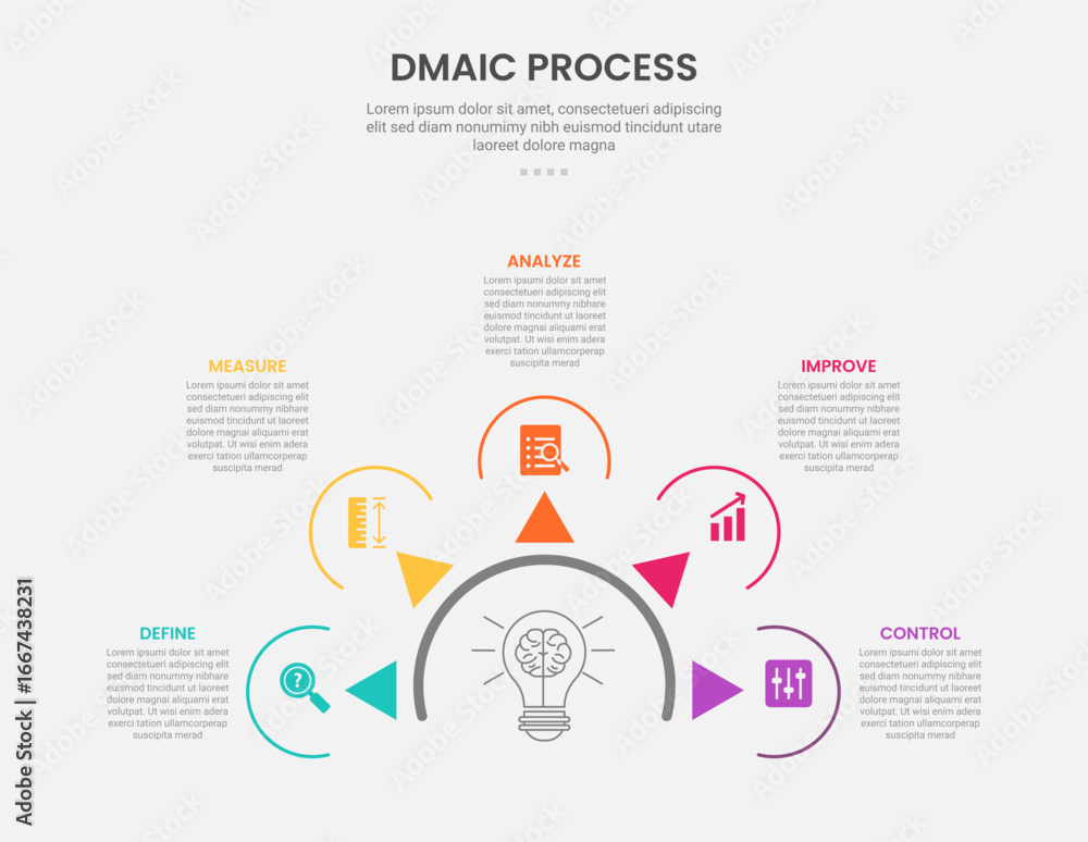 Aufkleber dmaic process infographic outline style with half circle and arrow spreading 5 point template with f