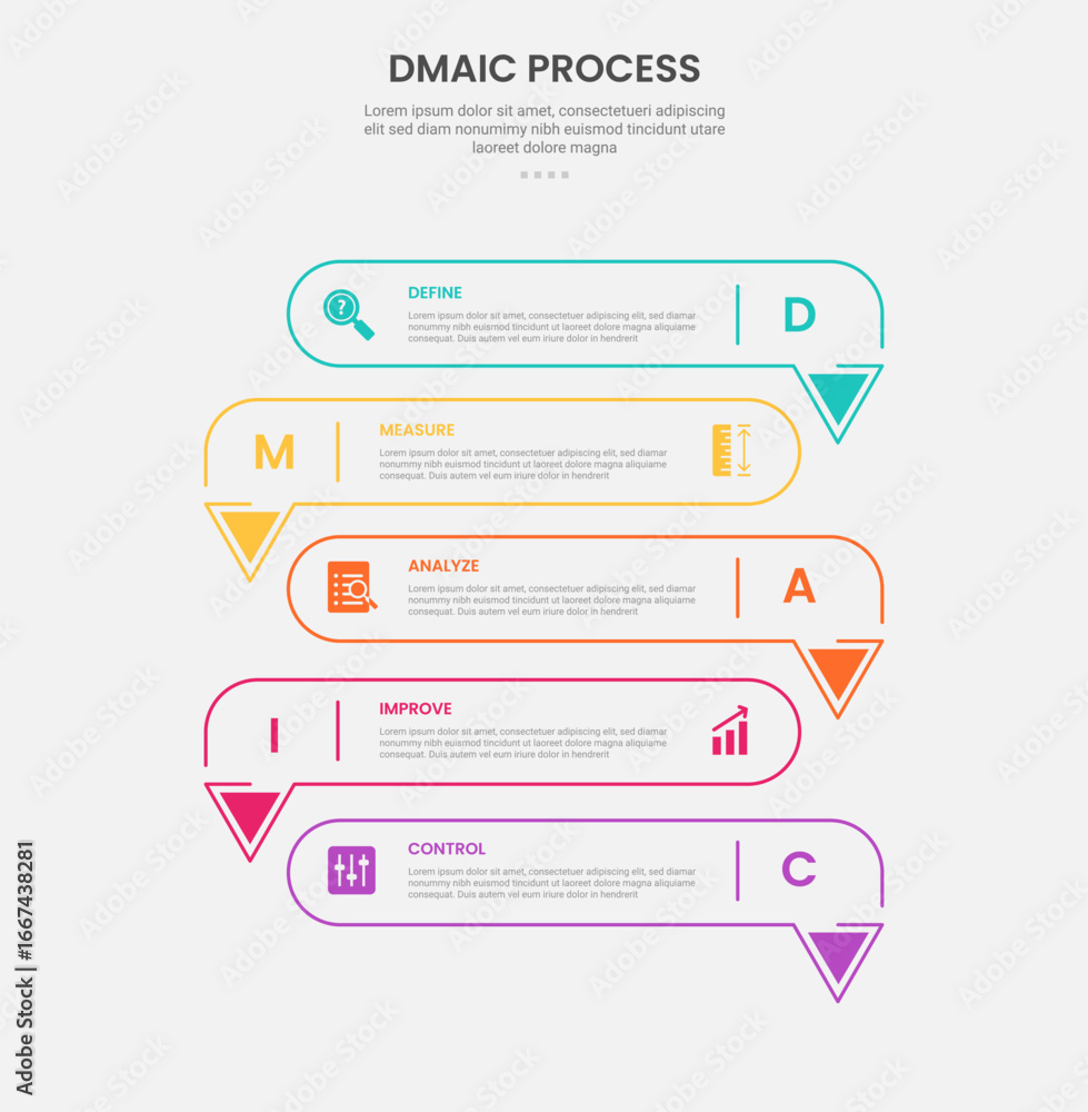 Aufkleber dmaic process infographic outline style with long round rectangle with arrow bottom direction opposi
