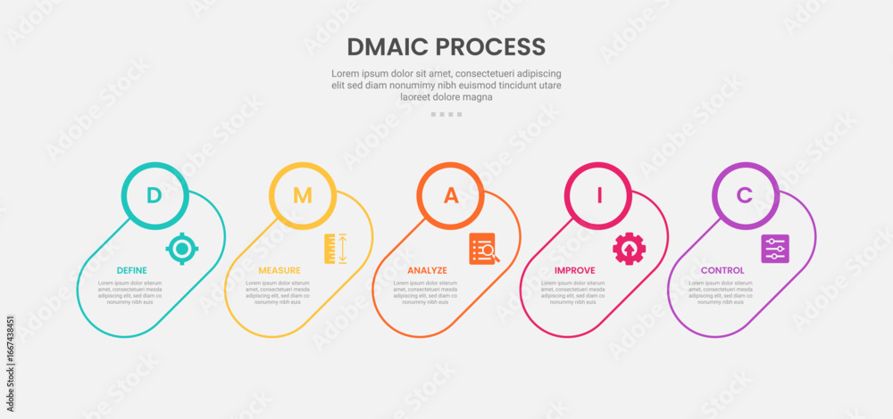 Aufkleber dmaic process infographic outline style with skew round rectangle with circle badge header 5 point t