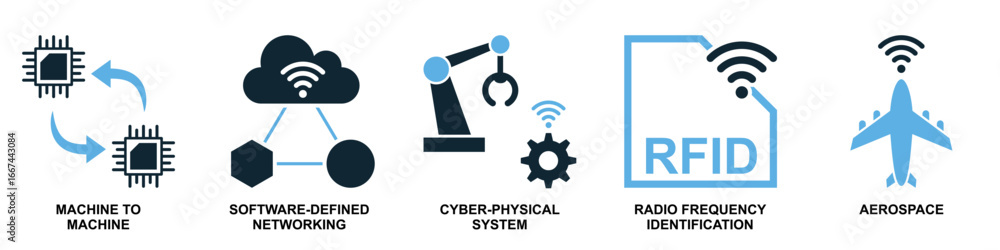 Aufkleber set internet of things icon vector for smart devices, interconnected networks, and data exchange. us