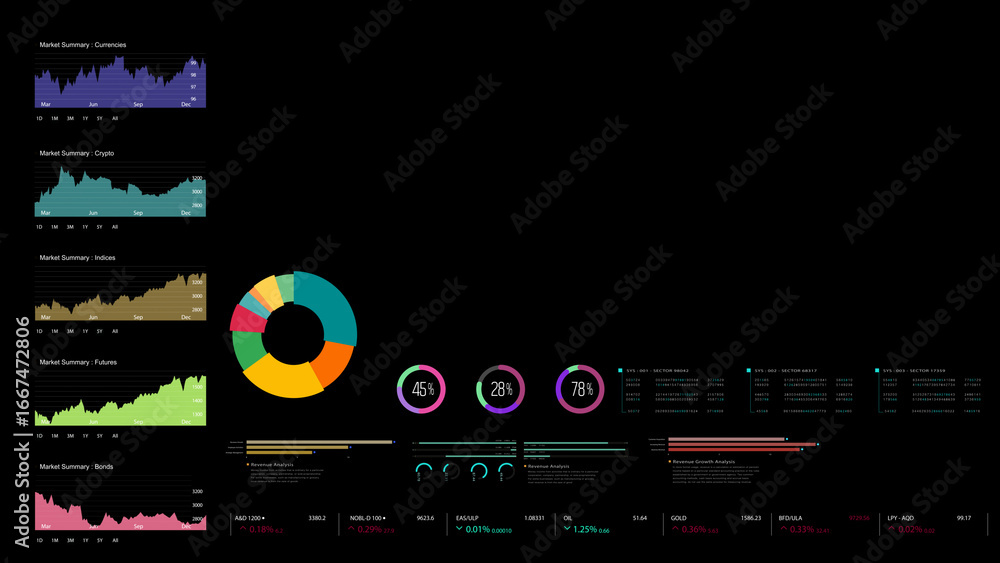 Aufkleber dynamic data visuals for business info graphics, animated charts, and data-driven insights for a bus