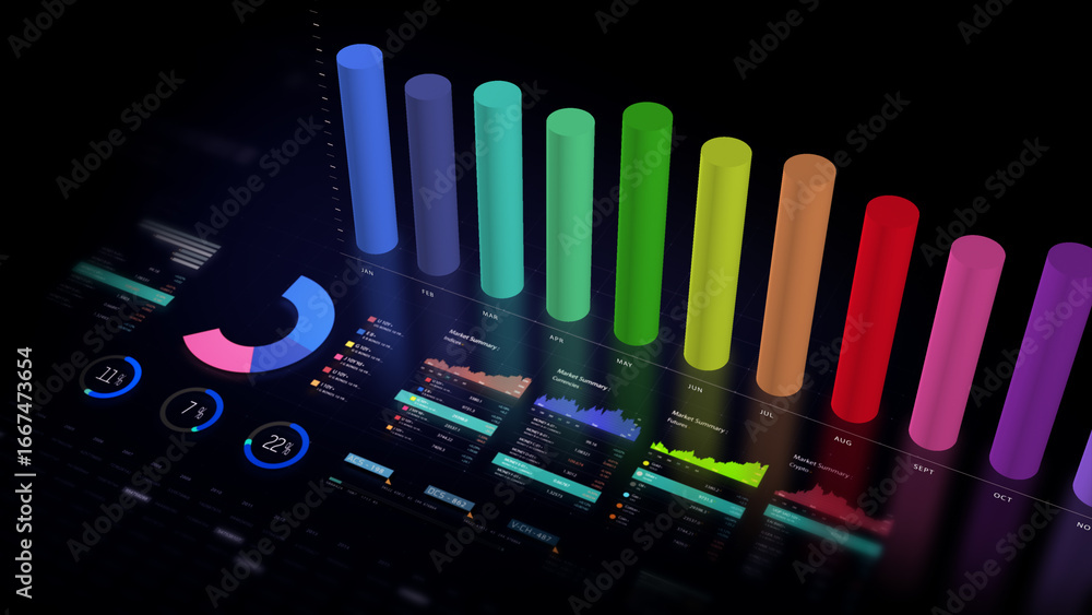 Aufkleber dynamic data visuals for business info graphics, animated charts, and data-driven insights for a bus