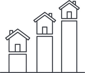 Real estate growth chart