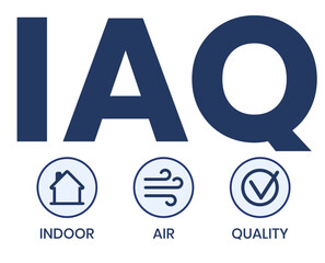 IAQ - Indoor Air Quality acronym. business concept background. vector illustration concept with keywords and icons. lettering illustration with icons for web banner, flyer, landing page
