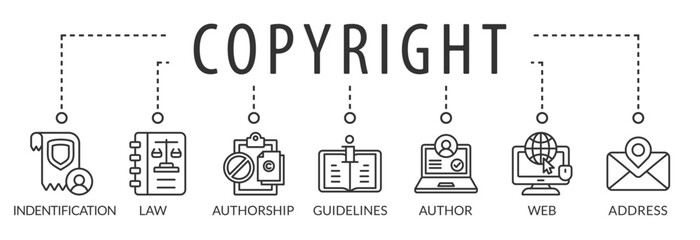 Banner copyright concept vector illustration with icons